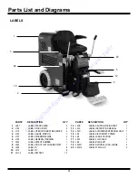 Preview for 28 page of National Flooring Equipent 5700 Service Manual