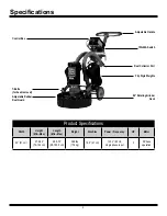 Preview for 4 page of National Flooring Equipent 8274-4 Service Manual