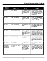 Preview for 7 page of National Flooring Equipent 8274-4 Service Manual