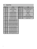 Preview for 9 page of National Flooring Equipent GP18 Service Manual