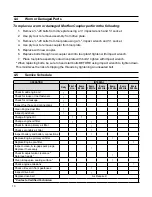 Preview for 12 page of National Flooring Equipent GP18 Service Manual