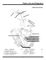 Preview for 21 page of National Flooring Equipment 3395 Service Manual