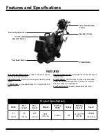 Preview for 4 page of National Flooring Equipment 3396 Operating Manual