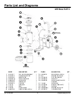 Preview for 16 page of National Flooring Equipment 3472 Instruction Manual