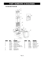 Предварительный просмотр 16 страницы National Flooring Equipment 3474 HEPA Instruction Manual