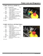 Предварительный просмотр 33 страницы National Flooring Equipment 5000 Operating & Service Manual