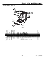 Предварительный просмотр 35 страницы National Flooring Equipment 5000 Operating & Service Manual