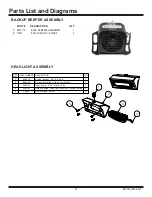 Предварительный просмотр 36 страницы National Flooring Equipment 5000 Operating & Service Manual