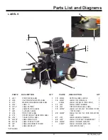 Preview for 37 page of National Flooring Equipment 5000 Operating & Service Manual