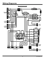 Preview for 38 page of National Flooring Equipment 5000 Operating & Service Manual