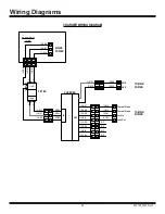 Preview for 40 page of National Flooring Equipment 5000 Operating & Service Manual