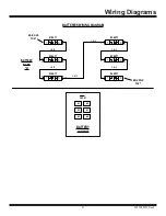 Preview for 41 page of National Flooring Equipment 5000 Operating & Service Manual