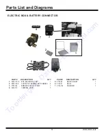 Предварительный просмотр 26 страницы National Flooring Equipment 5200QL Operating & Service Manual