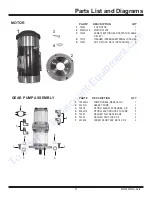 Предварительный просмотр 27 страницы National Flooring Equipment 5200QL Operating & Service Manual