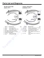 Предварительный просмотр 28 страницы National Flooring Equipment 5200QL Operating & Service Manual