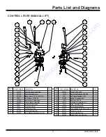 Предварительный просмотр 31 страницы National Flooring Equipment 5200QL Operating & Service Manual