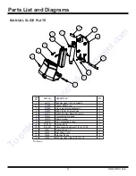 Предварительный просмотр 32 страницы National Flooring Equipment 5200QL Operating & Service Manual