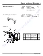 Предварительный просмотр 33 страницы National Flooring Equipment 5200QL Operating & Service Manual