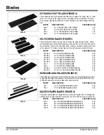 Preview for 14 page of National Flooring Equipment 5280-AUS Instruction Manual