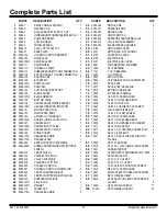 Preview for 18 page of National Flooring Equipment 5280-AUS Instruction Manual