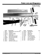 Preview for 21 page of National Flooring Equipment 5280-AUS Instruction Manual