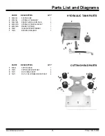 Preview for 23 page of National Flooring Equipment 5280-AUS Instruction Manual