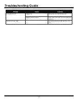 Preview for 12 page of National Flooring Equipment 5280 Series Instruction Manual