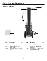 Preview for 14 page of National Flooring Equipment 5280 Series Service Manual