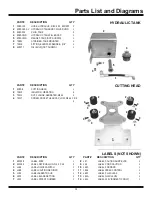 Preview for 15 page of National Flooring Equipment 5280 Series Service Manual