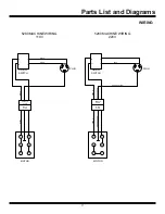 Preview for 17 page of National Flooring Equipment 5280 Series Service Manual