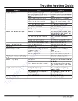 Preview for 19 page of National Flooring Equipment 5700 Operating & Service Manual