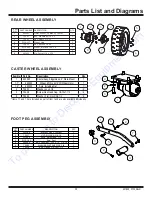 Предварительный просмотр 25 страницы National Flooring Equipment 5700 Operating & Service Manual