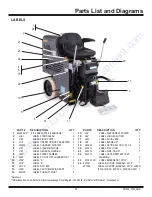 Preview for 39 page of National Flooring Equipment 5700 Operating & Service Manual