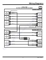 Предварительный просмотр 47 страницы National Flooring Equipment 5700 Operating & Service Manual