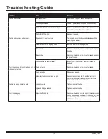 Preview for 10 page of National Flooring Equipment 6280 COMMANDER Service Manual