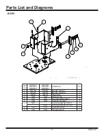 Preview for 16 page of National Flooring Equipment 6280 COMMANDER Service Manual