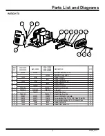 Предварительный просмотр 17 страницы National Flooring Equipment 6280 COMMANDER Service Manual