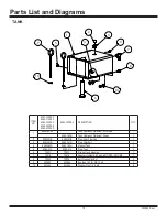 Предварительный просмотр 18 страницы National Flooring Equipment 6280 COMMANDER Service Manual