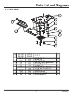 Предварительный просмотр 19 страницы National Flooring Equipment 6280 COMMANDER Service Manual