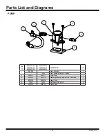 Предварительный просмотр 22 страницы National Flooring Equipment 6280 COMMANDER Service Manual