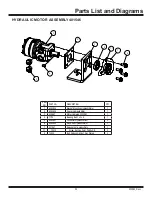 Предварительный просмотр 23 страницы National Flooring Equipment 6280 COMMANDER Service Manual