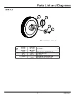 Предварительный просмотр 27 страницы National Flooring Equipment 6280 COMMANDER Service Manual