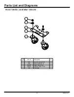 Предварительный просмотр 28 страницы National Flooring Equipment 6280 COMMANDER Service Manual