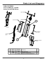 Предварительный просмотр 29 страницы National Flooring Equipment 6280 COMMANDER Service Manual