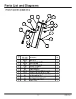 Предварительный просмотр 30 страницы National Flooring Equipment 6280 COMMANDER Service Manual