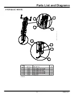 Preview for 33 page of National Flooring Equipment 6280 COMMANDER Service Manual