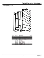 Предварительный просмотр 35 страницы National Flooring Equipment 6280 COMMANDER Service Manual