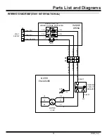 Preview for 39 page of National Flooring Equipment 6280 COMMANDER Service Manual