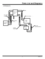 Preview for 41 page of National Flooring Equipment 6280 COMMANDER Service Manual