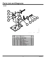 Предварительный просмотр 16 страницы National Flooring Equipment 6280HD GLADIATOR Service Manual